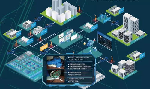 享控智能科技榮登重慶工業(yè)互聯(lián)網(wǎng)免費助力企業(yè)復工復產名單，技術開發(fā)引領數(shù)字化賦能