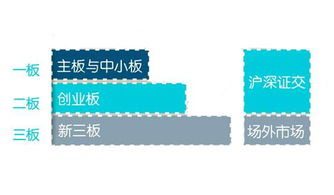 熱烈祝賀廣東天波在新三板掛牌上市，開啟互聯(lián)網(wǎng)技術開發(fā)新篇章