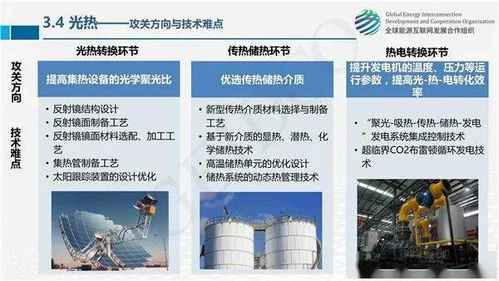 全球能源互聯(lián)網(wǎng)關(guān)鍵技術(shù)發(fā)展與展望 互聯(lián)網(wǎng)技術(shù)驅(qū)動(dòng)的能源革命